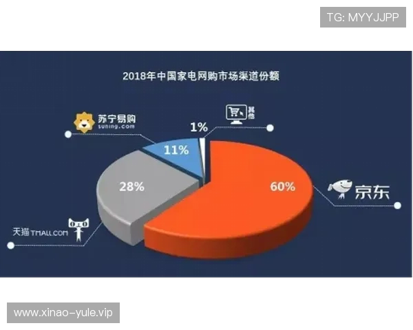 凯发娱乐集团品牌优势分析：如何打造值得信赖的线上娱乐品牌